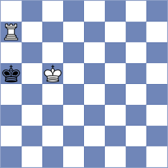 Sydoryka - Herman (chess.com INT, 2024)