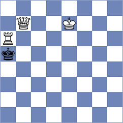 Llanos - Vivaan (chess.com INT, 2023)
