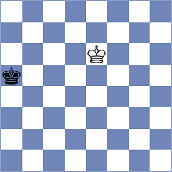 Maghsoudloo - Nazari (lichess.org INT, 2022)