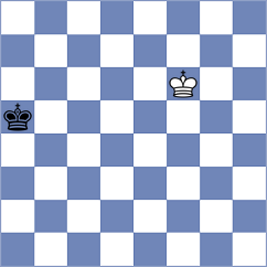 Kleibel - Kiseleva (chess.com INT, 2024)