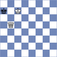 Wood - Friedersdorff (Lichess.org INT, 2020)