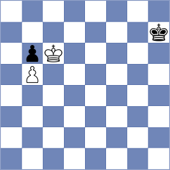 Mena - Sargissyan (chess.com INT, 2024)