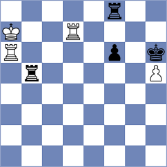 Cumpe - Maltsevskaya (chess.com INT, 2024)