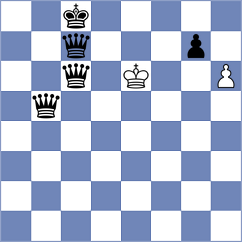 Mesquita - Diachek (chess.com INT, 2024)