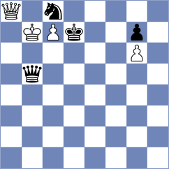 Vokhidov - Devaev (chess.com INT, 2024)
