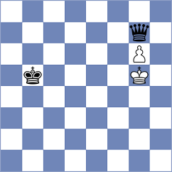 Abdyjapar - Slovineanu (chess.com INT, 2024)