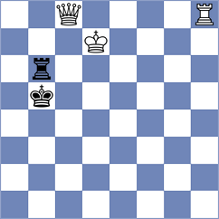 Vasynda - Ivana Maria (chess.com INT, 2024)