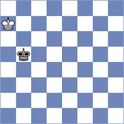 Riehle - Rodriguez Fontecha (chess.com INT, 2024)