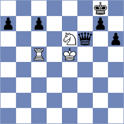 Suich - Paravyan (chess.com INT, 2024)