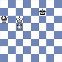 Grot - Haitin (chess.com INT, 2024)