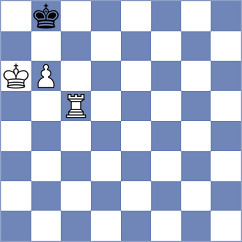 Cieslak - Centron Antuna (chess.com INT, 2024)