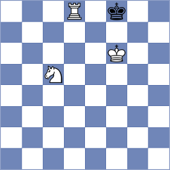 Andrejevs - Karamsetty (chess.com INT, 2024)