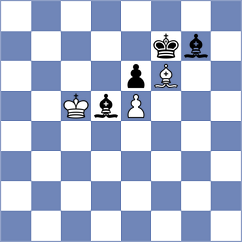 Fishbein - Maksimovic (chess.com INT, 2023)