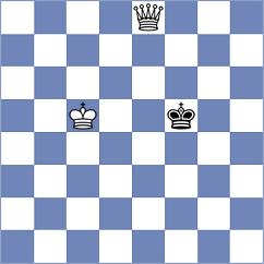 Matveeva - Jimenez Salas (chess.com INT, 2025)