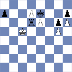 Duda - Reshetnikov (chess.com INT, 2024)