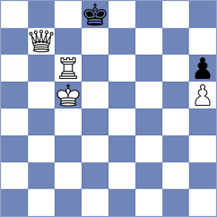 Kilibarda Acebey - Kaslan (Chess.com INT, 2021)