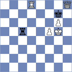 Zhizmer - Levitan (chess.com INT, 2024)