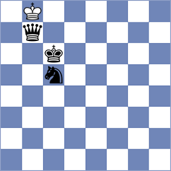 Vasynda - Goryachkina (chess.com INT, 2024)