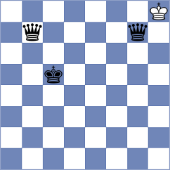 Karamsetty - Weishaeutel (chess.com INT, 2024)