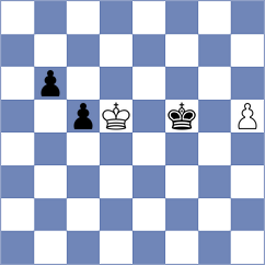 Dudin - Sevian (chess.com INT, 2025)