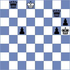 Wael Sabry - Rian (chess.com INT, 2024)