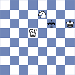 Salimiyan - Tymrakiewicz (chess.com INT, 2024)