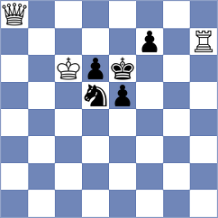 Novikova - Golubev (chess.com INT, 2024)