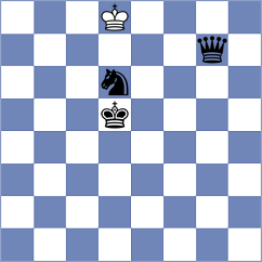 Jaskolka - Manvelyan (chess.com INT, 2024)