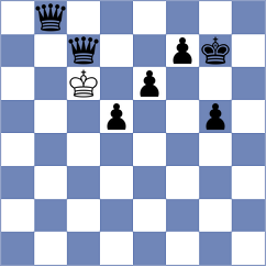 Akshaya Narahari - Sargsyan (FIDE Online Arena INT, 2024)