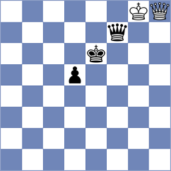 Zhigalko - Dubov (chess.com INT, 2024)