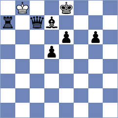 Vargas - Ferreira (chess.com INT, 2022)