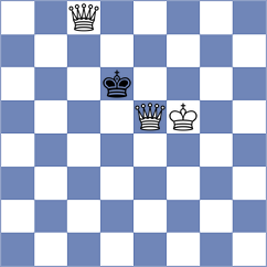 Kerdegar - Safdarian (Chess.com INT, 2021)