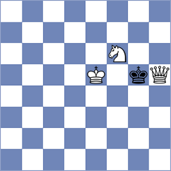 Grebnev - Mesa Cruz (chess.com INT, 2024)