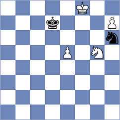 Musovic - San Thit Lwin (chess.com INT, 2022)