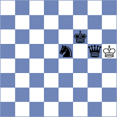 Rajanish - Li (Lichess.org INT, 2020)