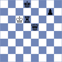 Corona Monraz - Gutierrez Olivares (chess.com INT, 2024)