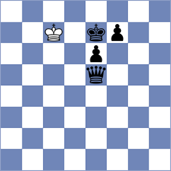 Sevian - Firouzja (chess.com INT, 2024)