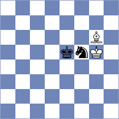 Henderson de La Fuente - Ibrahimli (chess.com INT, 2024)