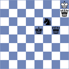 Jaivardhan - Deveci (chess.com INT, 2024)