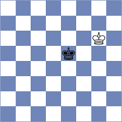 Gallegos - Vila Dupla (chess.com INT, 2024)