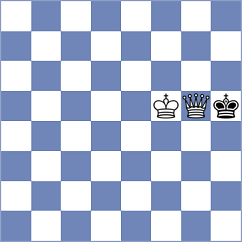 Nuha - Alhmouri (Chess.com INT, 2020)