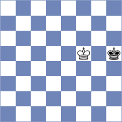 Quparadze - Havlik (Chess.com INT, 2020)