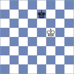 Swiatlowski - Gabdushev (chess.com INT, 2024)