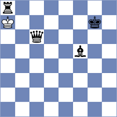 Mogirzan - Bardyk (chess.com INT, 2024)