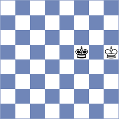 Meier - Kantor (chess.com INT, 2024)