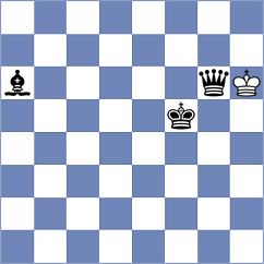 Nouali - Coe (chess.com INT, 2025)