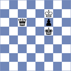 Buchenau - Jimenez Salas (chess.com INT, 2024)