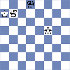 Kamara - Szabo (Chess.com INT, 2020)