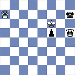 Mazurkiewicz - Gracia Alvarez (chess.com INT, 2024)