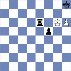 Mijovic - Acikel (chess.com INT, 2024)